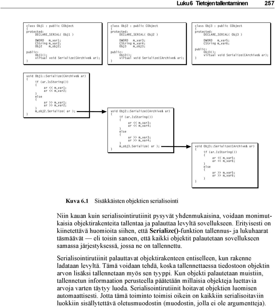 DECLARE_SERIAL( Obj3 ) DWORD m_var5; CString m_var6; public: Obj3(); virtual void Serialize(CArchive& ar); void Obj1::Serialize(CArchive& ar) if (ar.