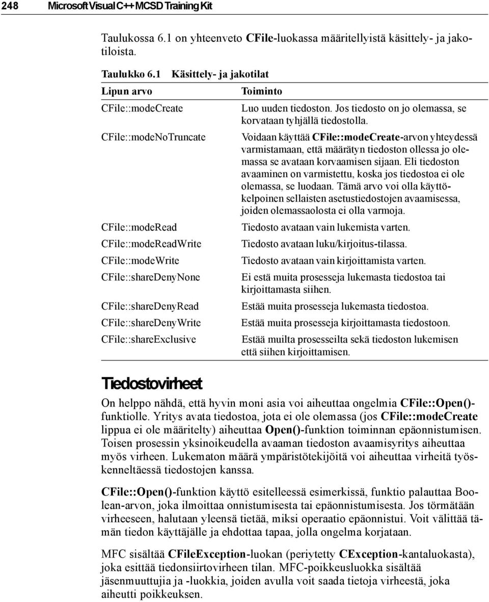 CFile::modeNoTruncate Voidaan käyttää CFile::modeCreate-arvon yhteydessä varmistamaan, että määrätyn tiedoston ollessa jo olemassa se avataan korvaamisen sijaan.