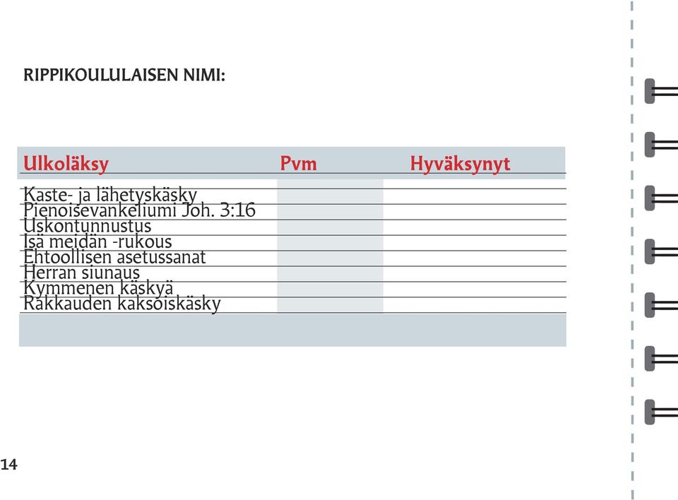 3:16 Uskontunnustus Isä meidän -rukous Ehtoollisen