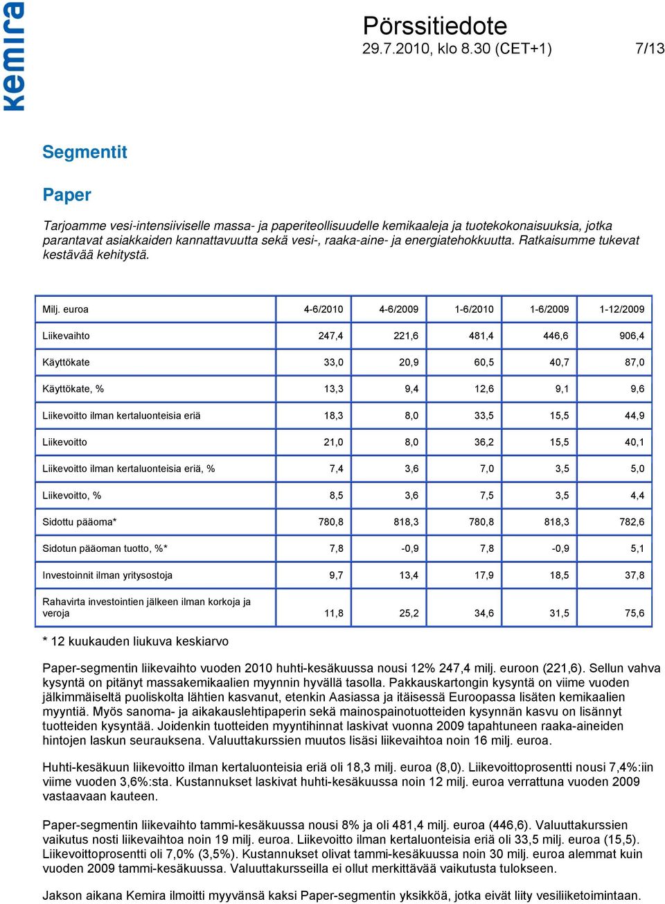 ja energiatehokkuutta. Ratkaisumme tukevat kestävää kehitystä. Milj.