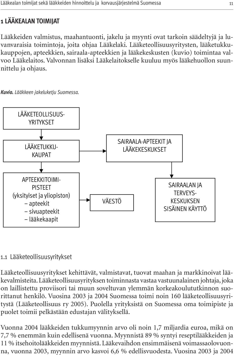 Valvonnan lisäksi Lääkelaitokselle kuuluu myös lääkehuollon suunnittelu ja ohjaus. Kuvio. Lääkkeen jakeluketju Suomessa.