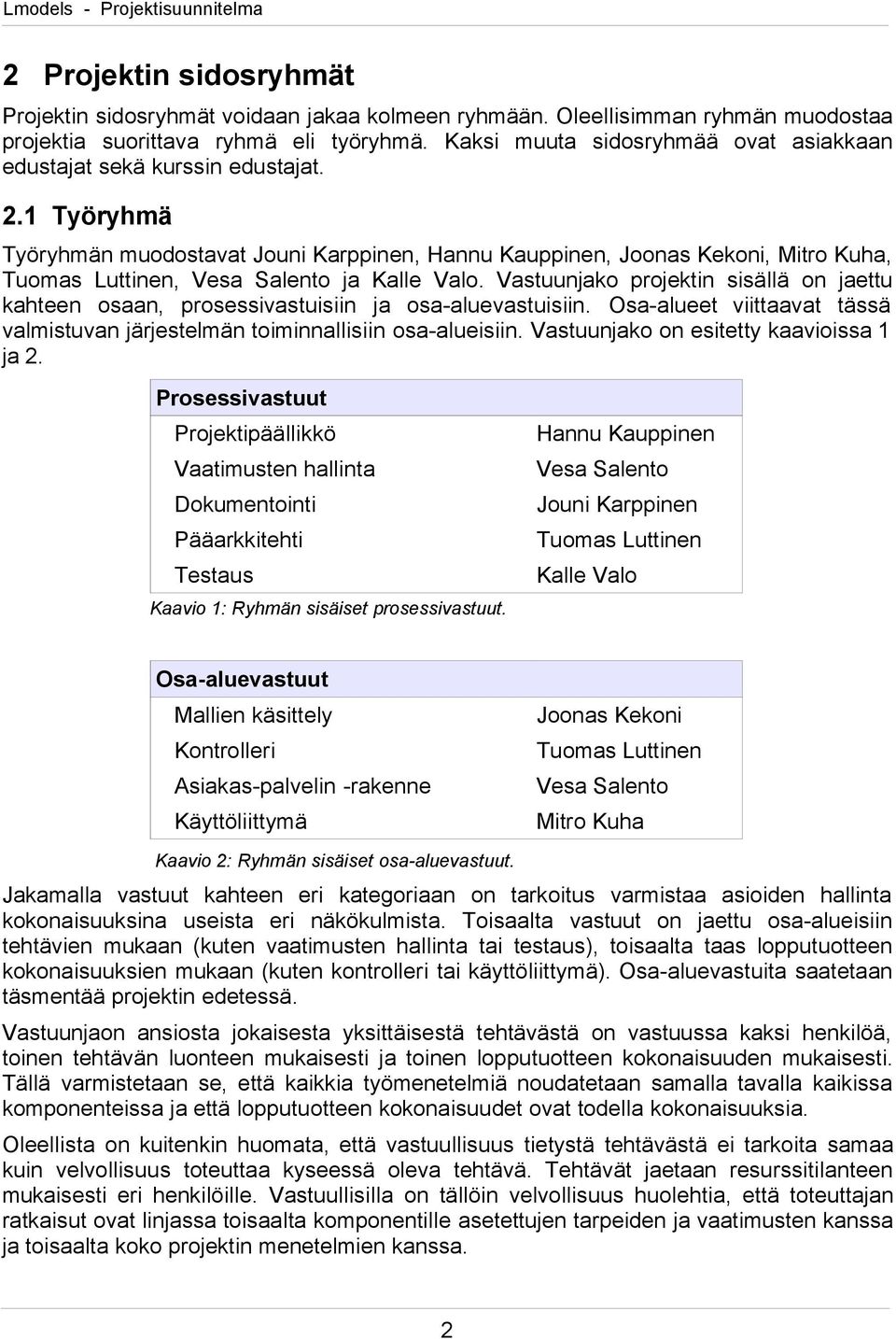 1 Työryhmä Työryhmän muodostavat Jouni Karppinen, Hannu Kauppinen, Joonas Kekoni, Mitro Kuha, Tuomas Luttinen, Vesa Salento ja Kalle Valo.