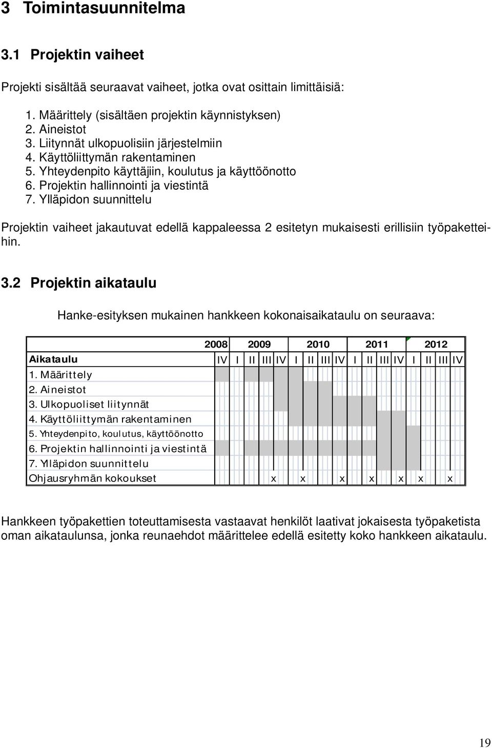 Ylläpidon suunnittelu Projektin vaiheet jakautuvat edellä kappaleessa 2 esitetyn mukaisesti erillisiin työpaketteihin. 3.