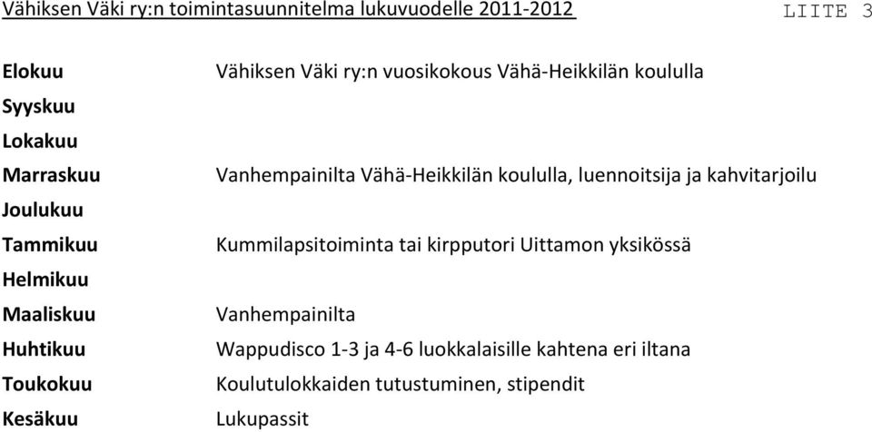Vähä Heikkilän koululla, luennoitsija ja kahvitarjoilu Kummilapsitoiminta tai kirpputori Uittamon yksikössä