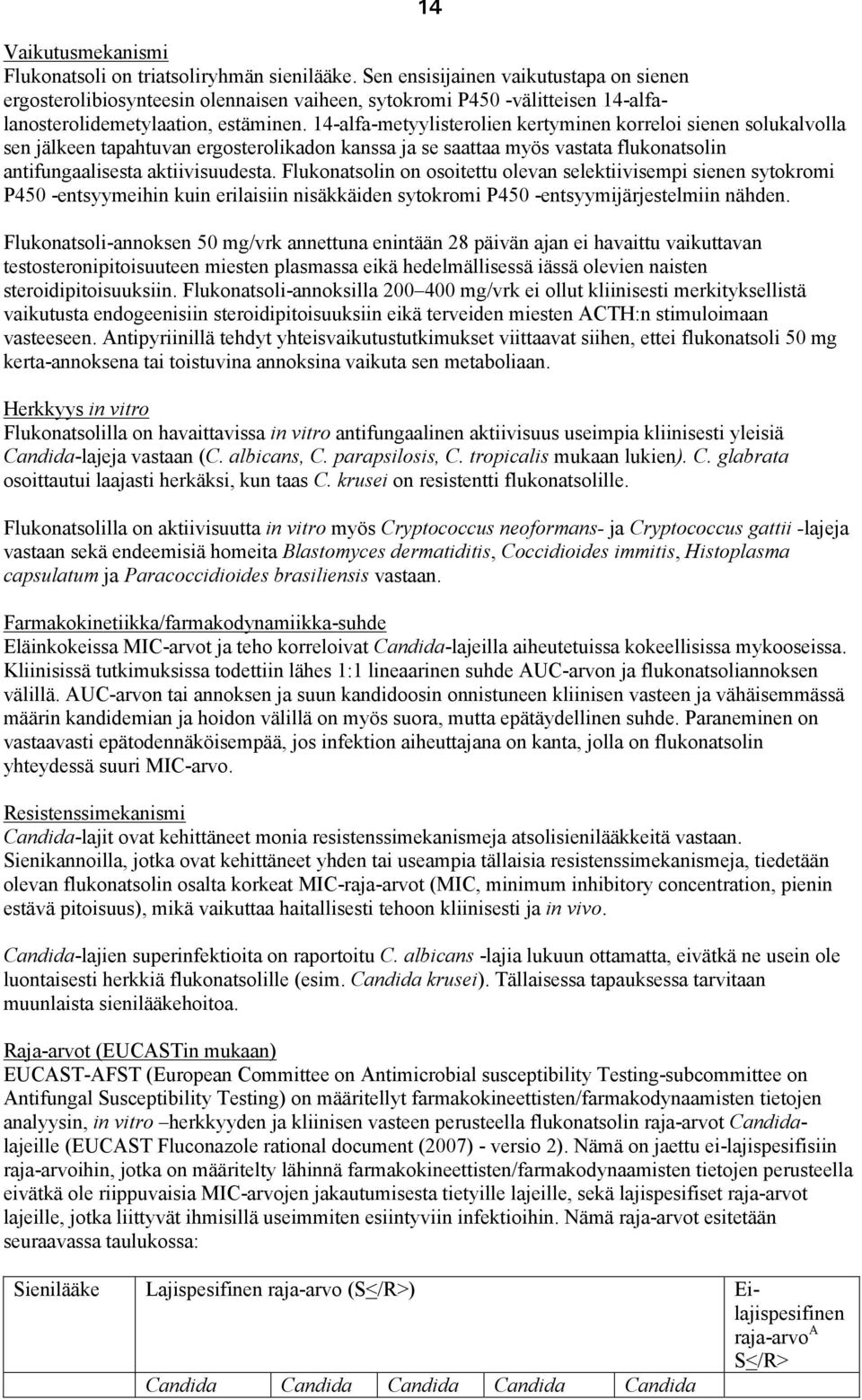 14-alfa-metyylisterolien kertyminen korreloi sienen solukalvolla sen jälkeen tapahtuvan ergosterolikadon kanssa ja se saattaa myös vastata flukonatsolin antifungaalisesta aktiivisuudesta.