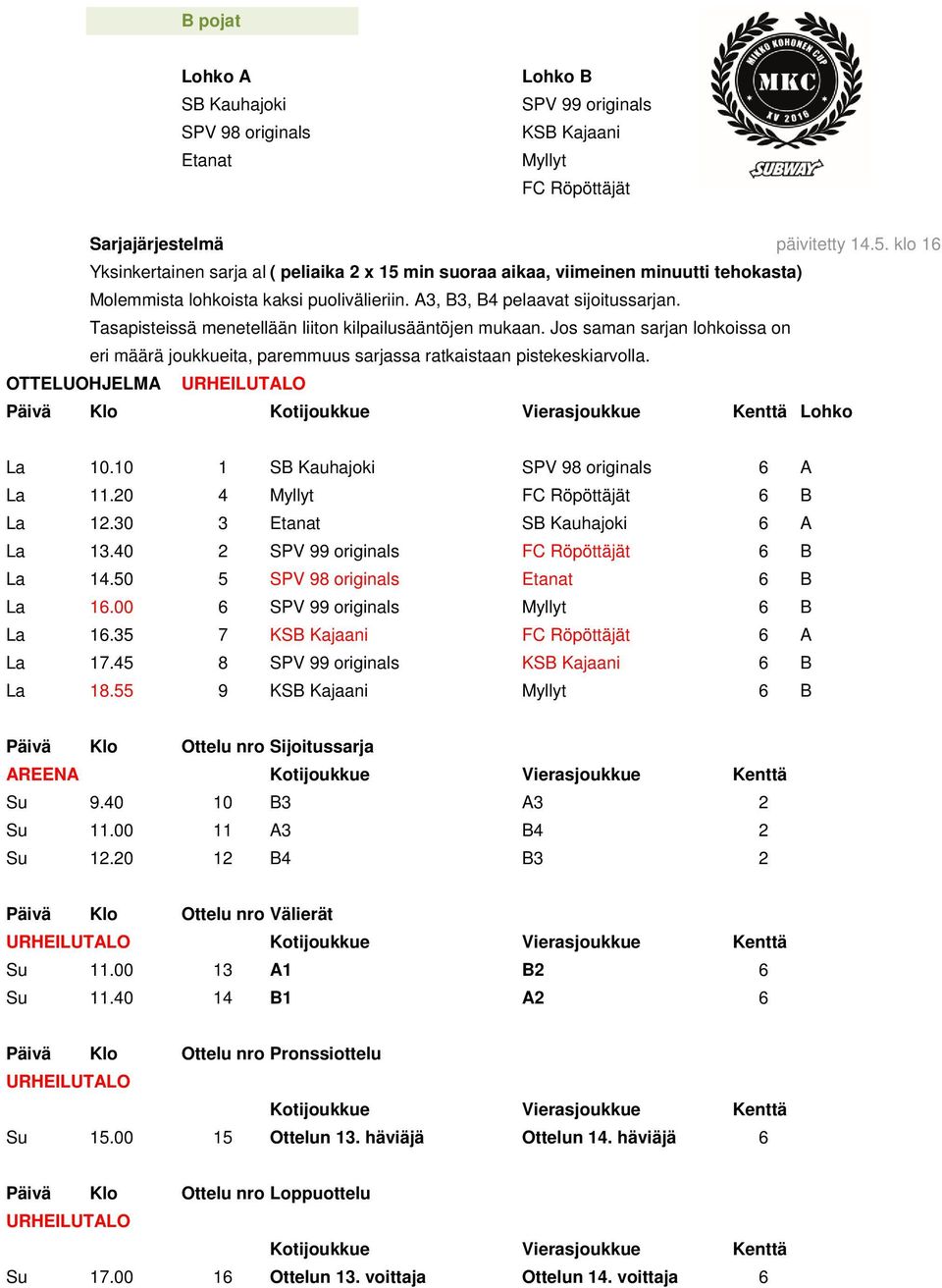 Tasapisteissä menetellään liiton kilpailusääntöjen mukaan. Jos saman sarjan lohkoissa on eri määrä joukkueita, paremmuus sarjassa ratkaistaan pistekeskiarvolla. URHEILUTALO Päivä Klo Lohko La 10.