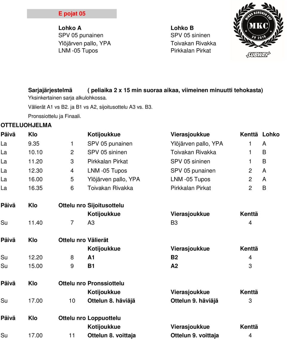 35 1 SPV 05 punainen Ylöjärven pallo, YPA 1 A La 10.10 2 SPV 05 sininen Toivakan Rivakka 1 B La 11.20 3 Pirkkalan Pirkat SPV 05 sininen 1 B La 12.30 4 LNM -05 Tupos SPV 05 punainen 2 A La 16.