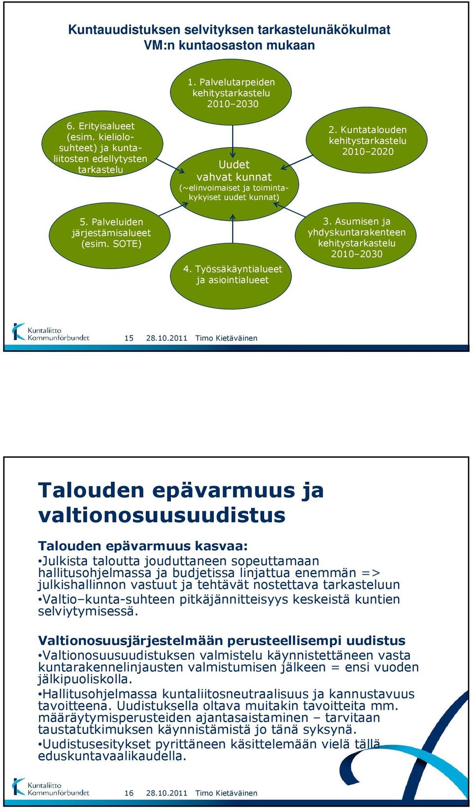 Työssäkäyntialueet ja asiointialueet 2. Kuntatalouden kehitystarkastelu 2010 2020 3.