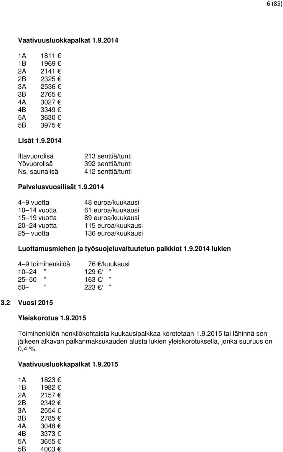 senttiä/tunti 412 senttiä/tunti Palvelusvuosilisät 1.9.