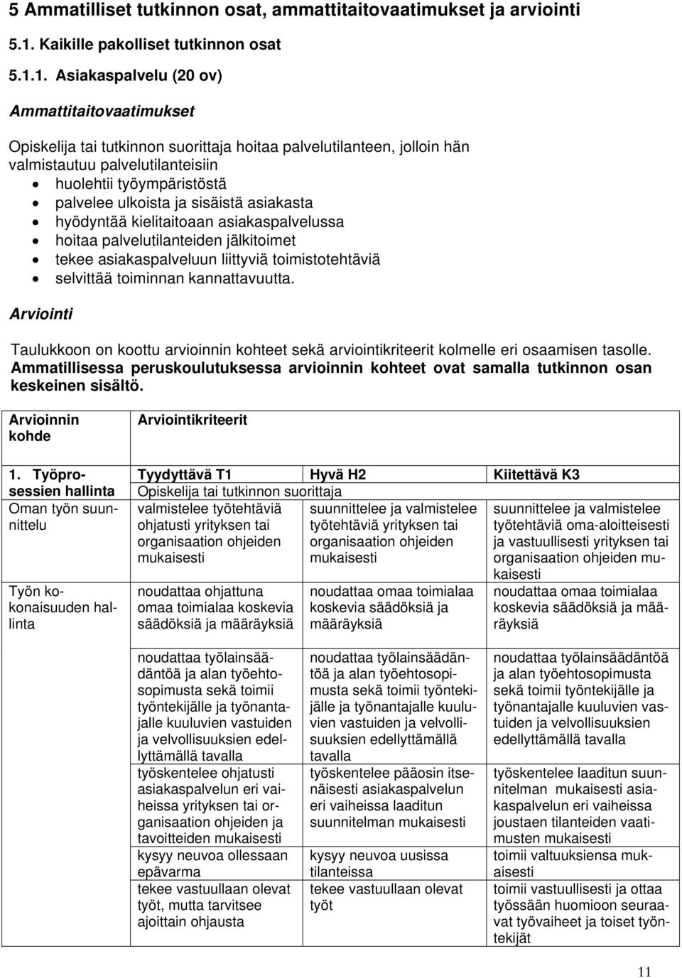 1. Asiakaspalvelu (20 ov) Ammattitaitovaatimukset Opiskelija tai tutkinnon suorittaja hoitaa palvelutilanteen, jolloin hän valmistautuu palvelutilanteisiin huolehtii työympäristöstä palvelee ulkoista