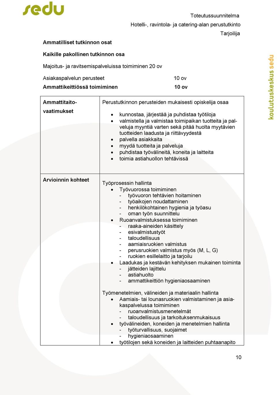 huolta myytävien tuotteiden laadusta ja riittävyydestä palvella asiakkaita myydä tuotteita ja palveluja puhdistaa työvälineitä, koneita ja laitteita toimia astiahuollon tehtävissä Arvioinnin kohteet