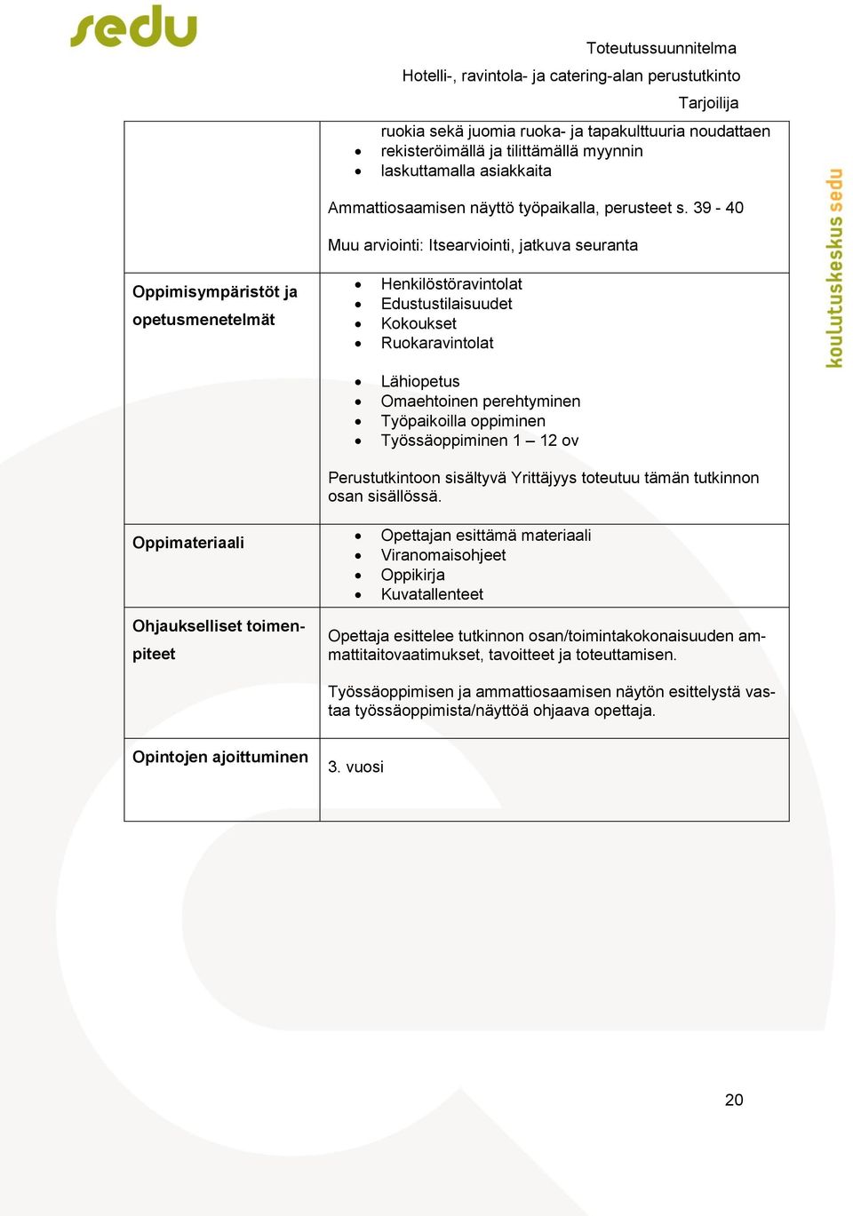 Työpaikoilla oppiminen Työssäoppiminen 1 12 ov Perustutkintoon sisältyvä Yrittäjyys toteutuu tämän tutkinnon osan sisällössä.