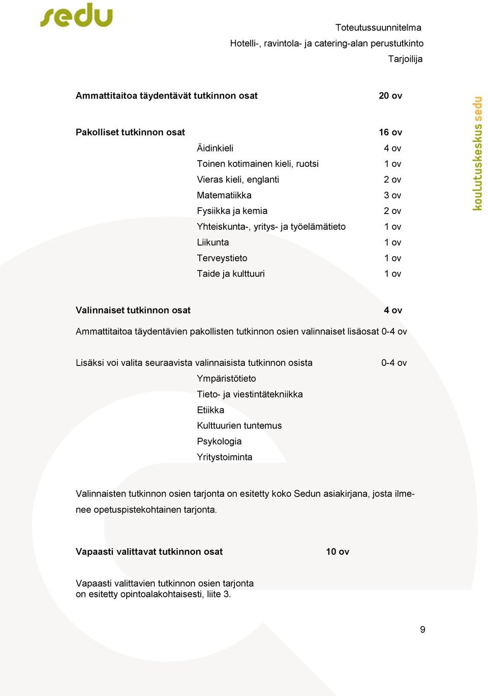 valinnaiset lisäosat 0-4 ov Lisäksi voi valita seuraavista valinnaisista tutkinnon osista Ympäristötieto Tieto- ja viestintätekniikka Etiikka Kulttuurien tuntemus Psykologia Yritystoiminta 0-4 ov