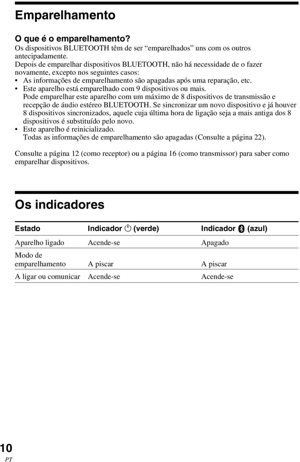 Este aparelho está emparelhado com 9 dispositivos ou mais. Pode emparelhar este aparelho com um máximo de 8 dispositivos de transmissão e recepção de áudio estéreo BLUETOOTH.