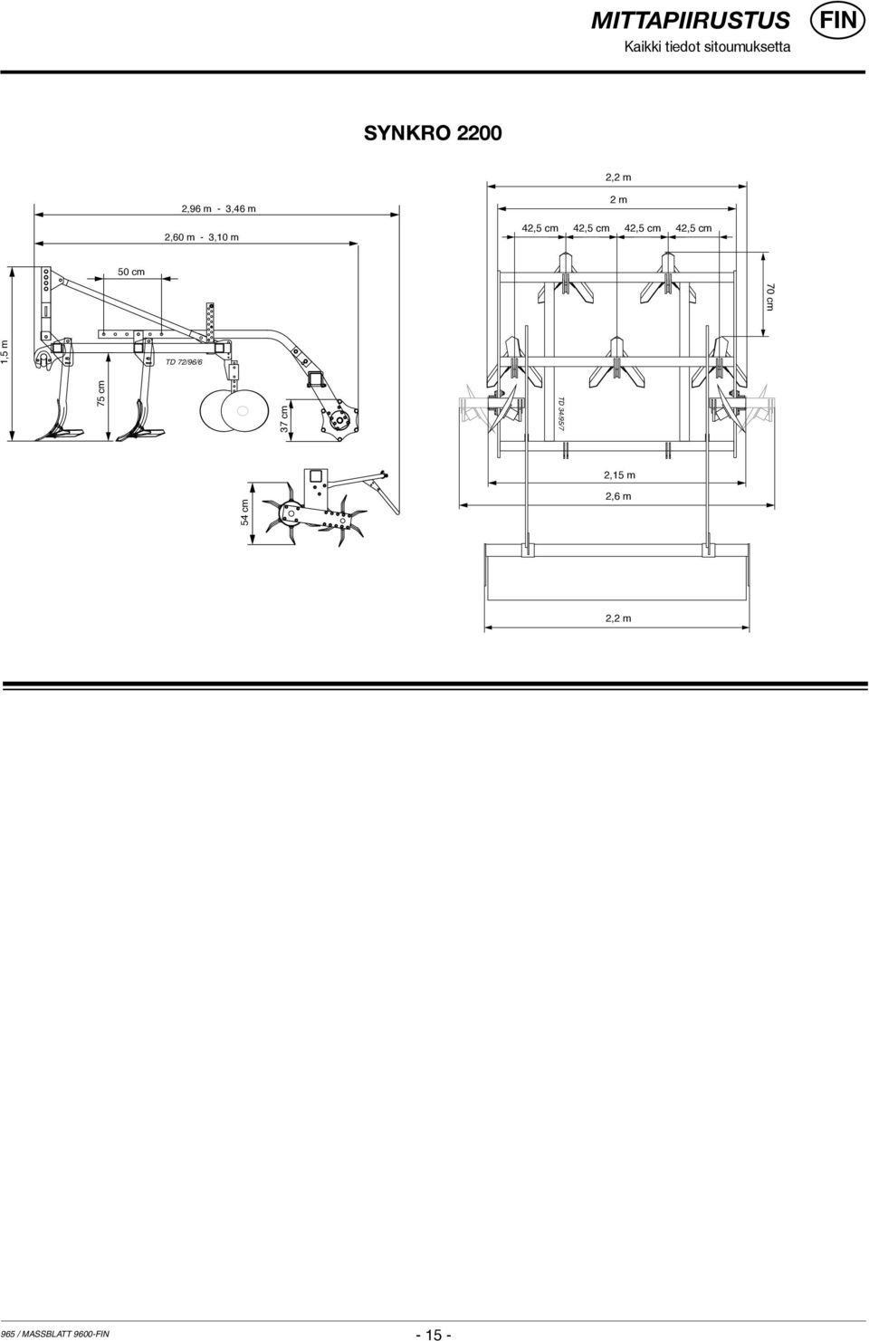 cm 42,5 cm 50 cm 70 cm TD 72/96/6 75 cm 37 cm 1,5 m TD