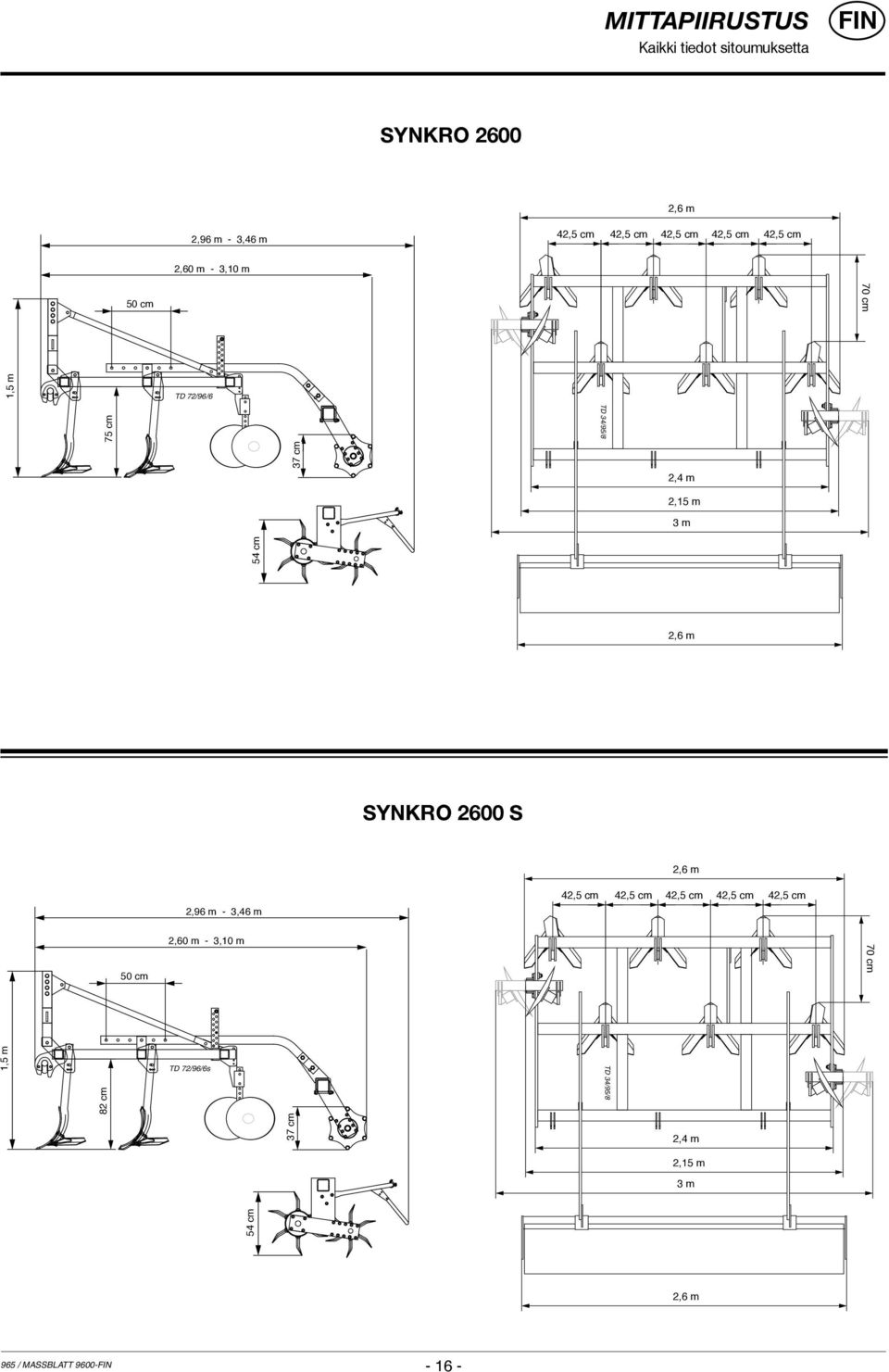 cm 2,6 m SYNKRO 2600 S 2,6 m 2,96 m - 3,46 m 42,5 cm 42,5 cm 42,5 cm 42,5 cm 42,5 cm 50 cm 2,60 m -