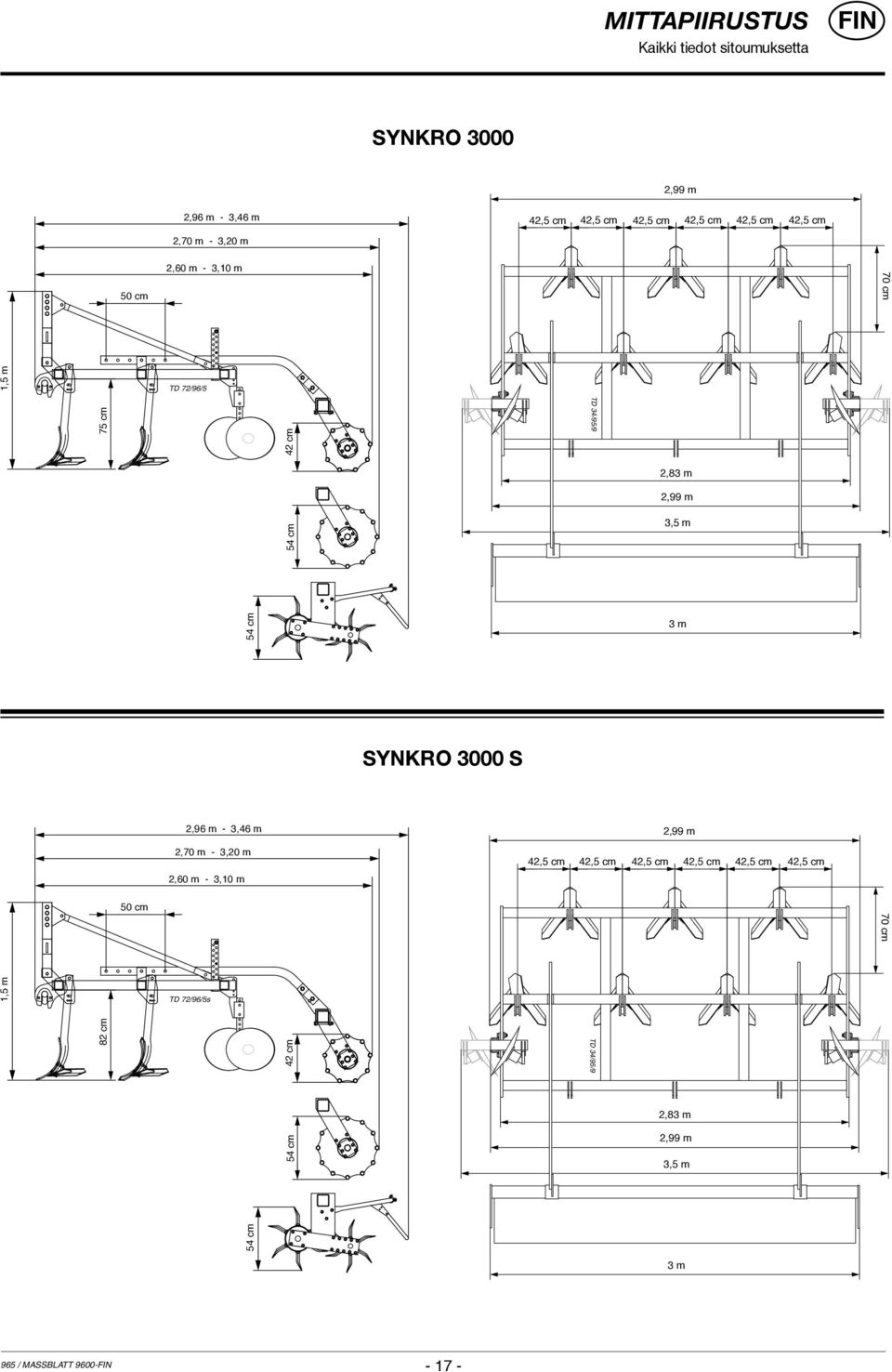 3000 S 2,96 m - 3,46 m 2,70 m - 3,20 m 2,60 m - 3,10 m 2,99 m 42,5 cm 42,5 cm 42,5 cm 42,5 cm 42,5 cm 42,5 cm 50 cm 70