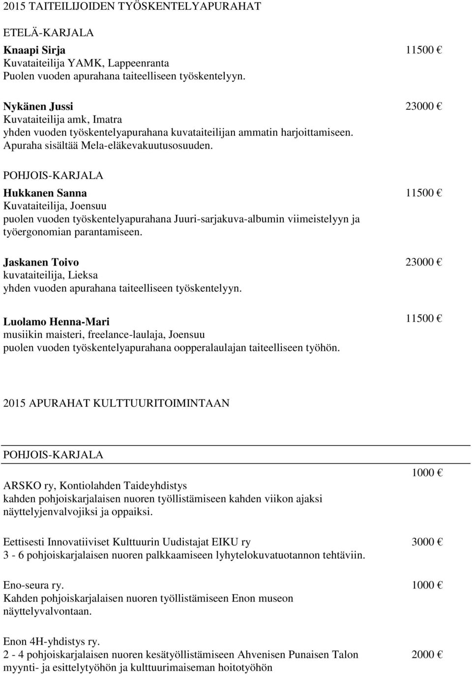 POHJOIS-KARJALA Hukkanen Sanna Kuvataiteilija, Joensuu puolen vuoden työskentelyapurahana Juuri-sarjakuva-albumin viimeistelyyn ja työergonomian parantamiseen.