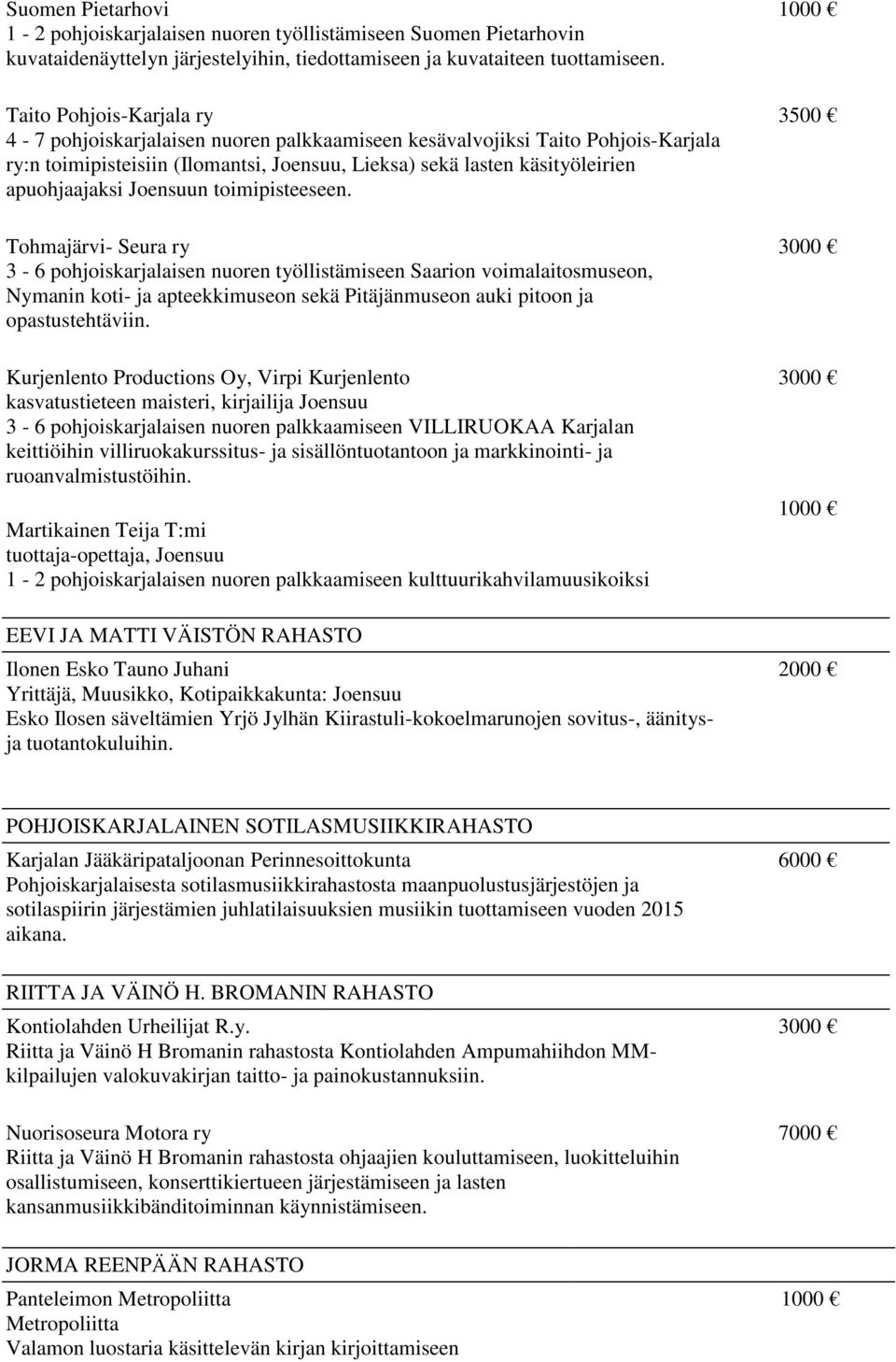 Joensuun toimipisteeseen.