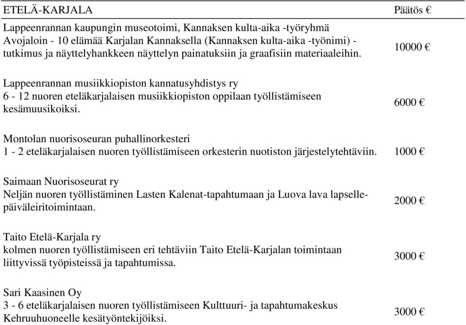 6000 Montolan nuorisoseuran puhallinorkesteri 1-2 eteläkarjalaisen nuoren työllistämiseen orkesterin nuotiston järjestelytehtäviin.