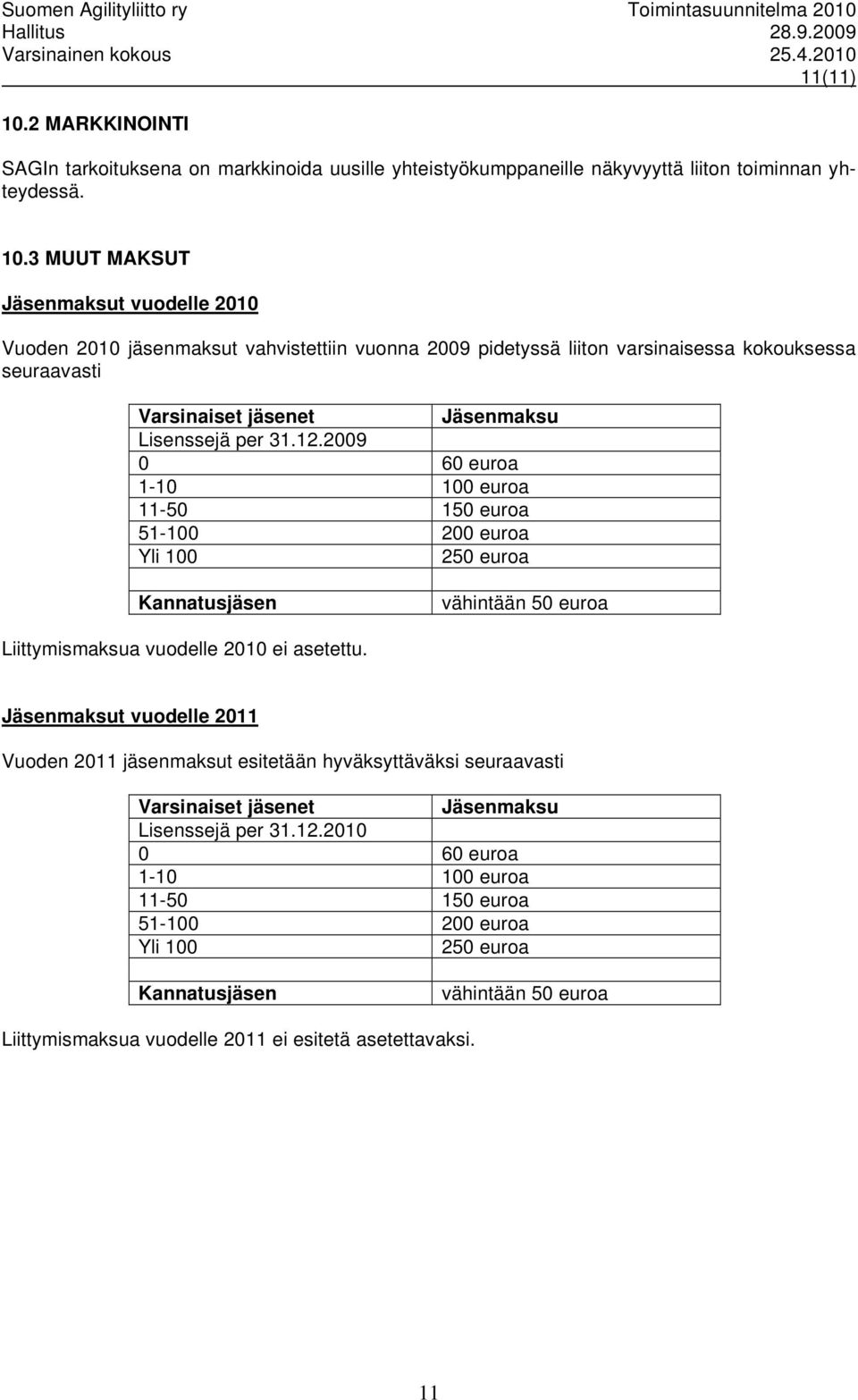 3 MUUT MAKSUT Jäsenmaksut vuodelle 2010 Vuoden 2010 jäsenmaksut vahvistettiin vuonna 2009 pidetyssä liiton varsinaisessa kokouksessa seuraavasti Varsinaiset jäsenet Jäsenmaksu Lisenssejä per 31.12.