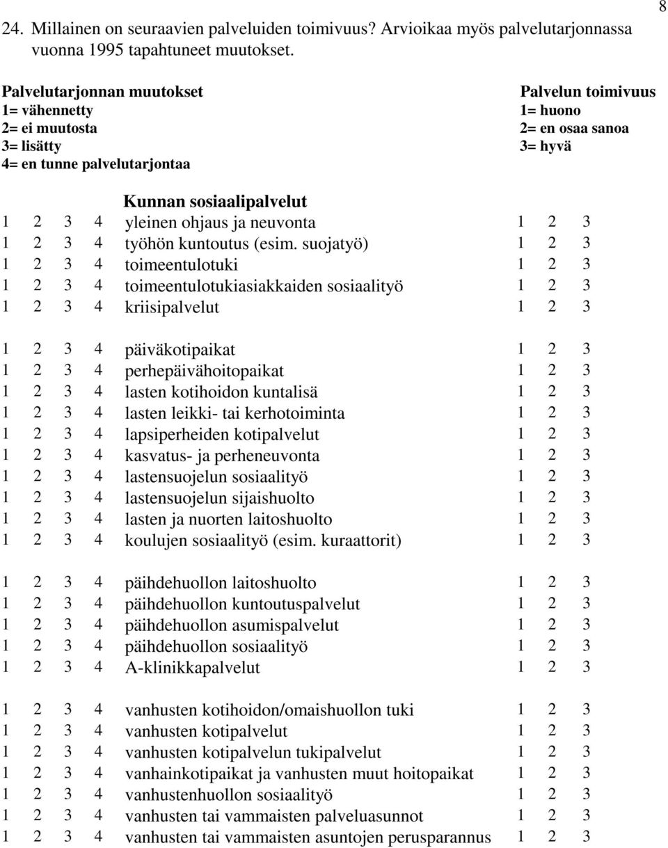 ja neuvonta 1 2 3 1 2 3 4 työhön kuntoutus (esim.