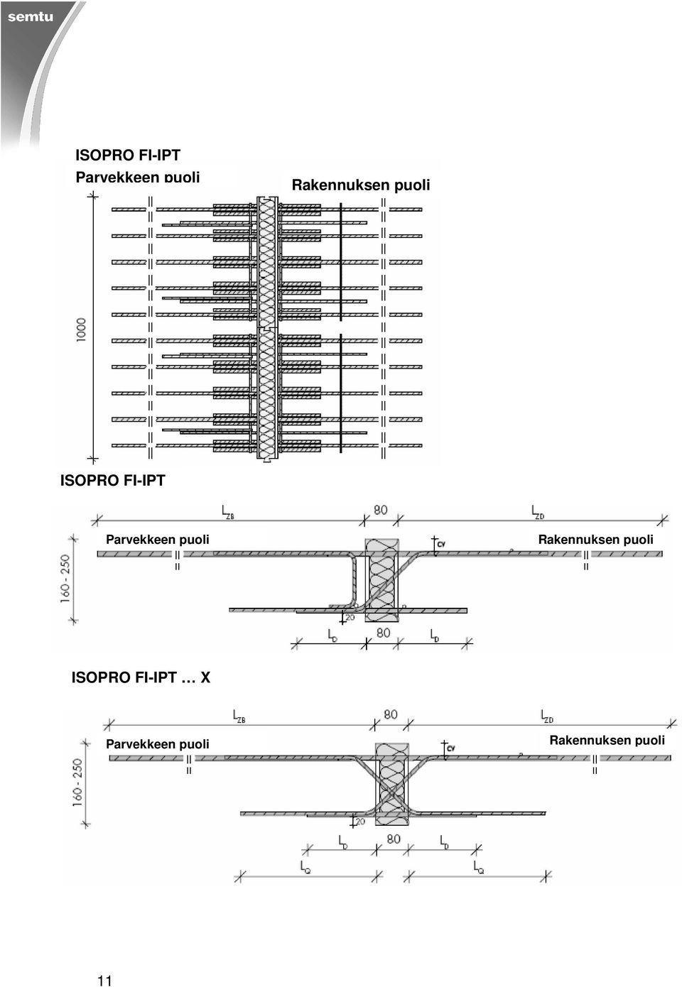 ISOPRO FI-IPT X Parvekkeen puoli