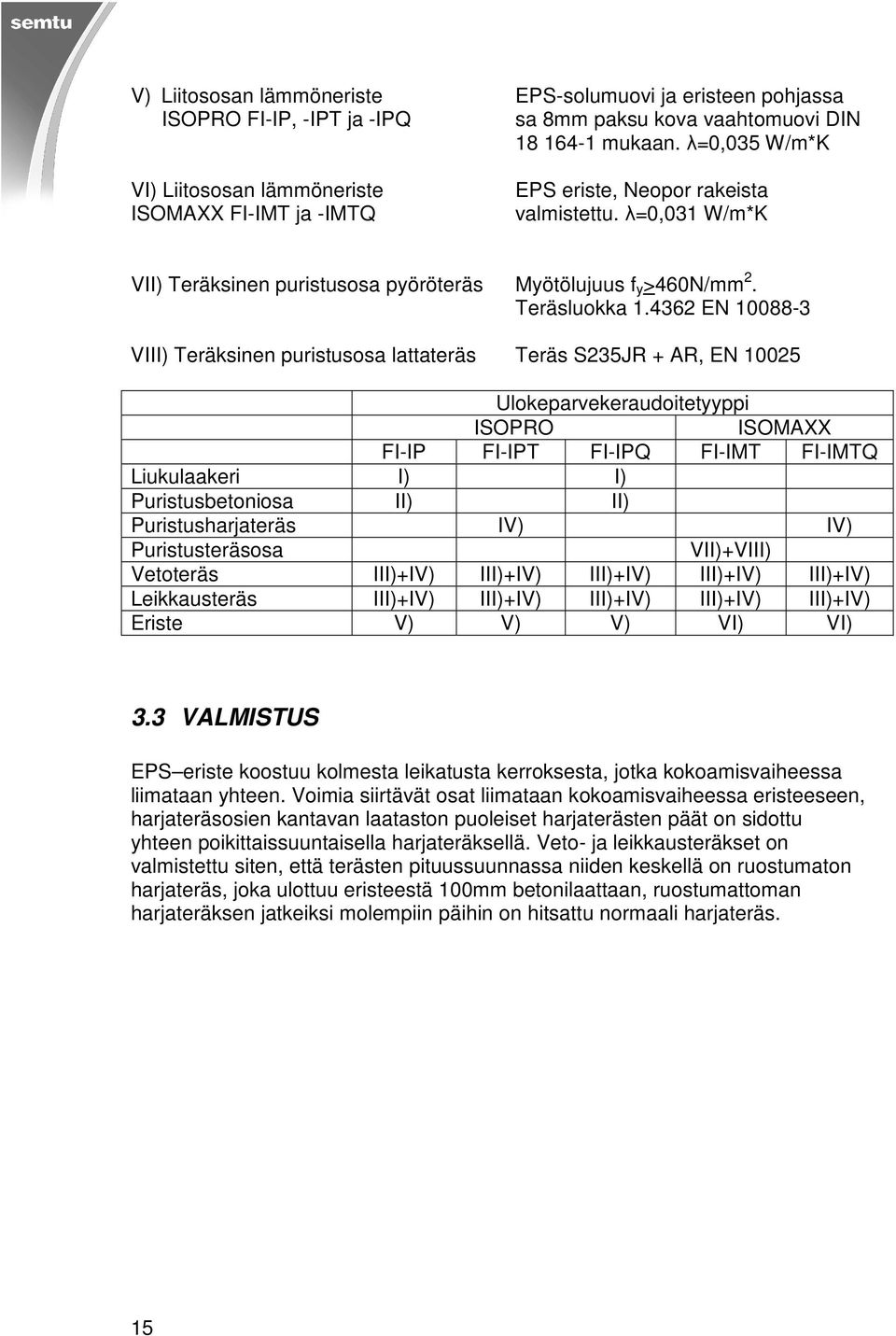 Teräsluokka 1.