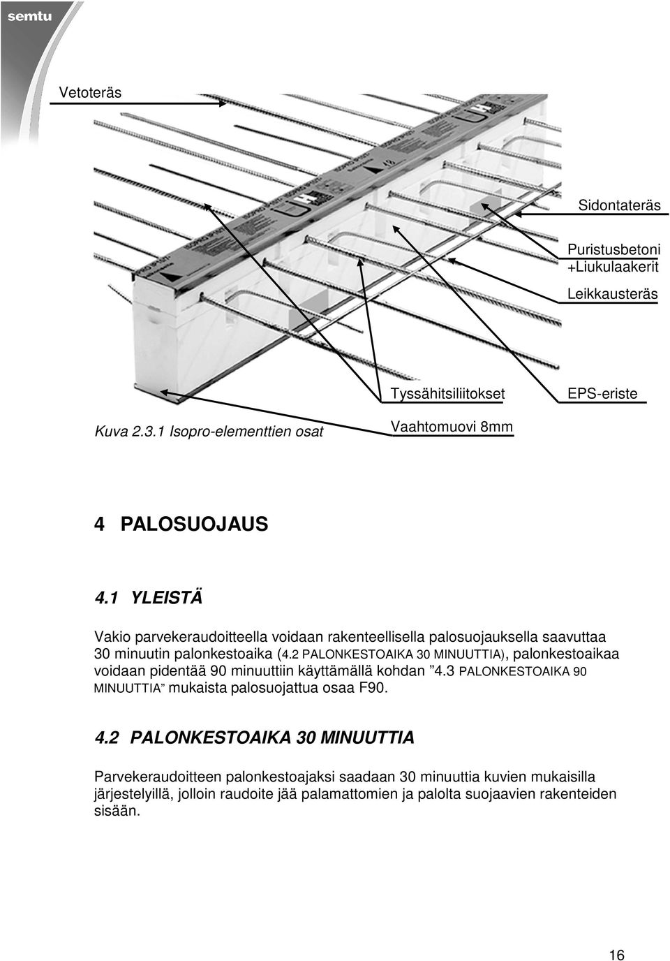 1 YLEISTÄ Vakio parvekeraudoitteella voidaan rakenteellisella palosuojauksella saavuttaa 30 minuutin palonkestoaika (4.