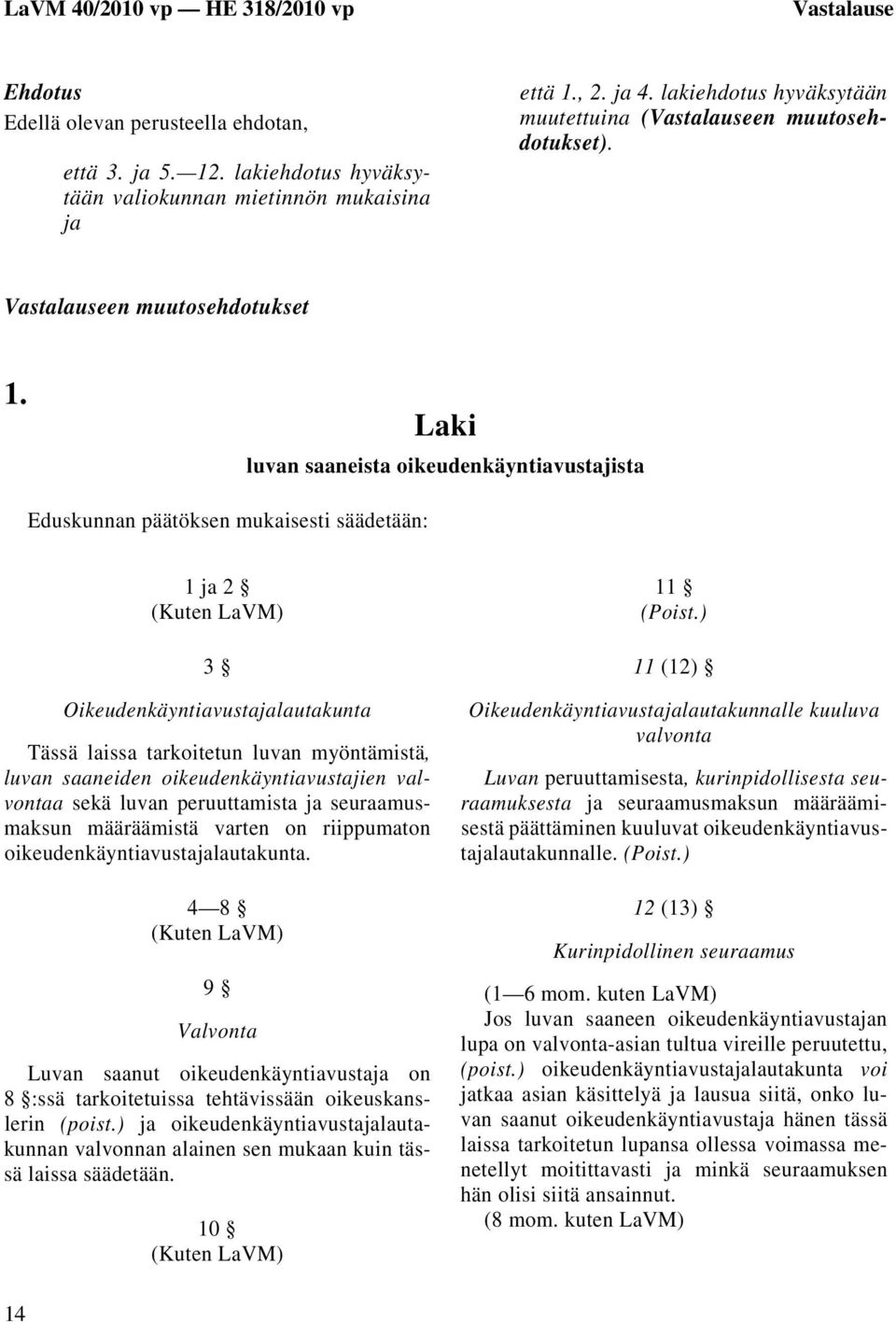 Laki luvan saaneista oikeudenkäyntiavustajista Eduskunnan päätöksen mukaisesti säädetään: 1 ja 2 (Kuten LaVM) 3 Oikeudenkäyntiavustajalautakunta Tässä laissa tarkoitetun luvan myöntämistä, luvan