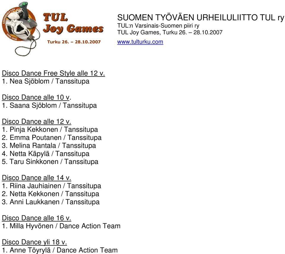 Taru Sinkkonen / Tanssitupa Disco Dance alle 14 v. 1. Riina Jauhiainen / Tanssitupa 2. Netta Kekkonen / Tanssitupa 3.