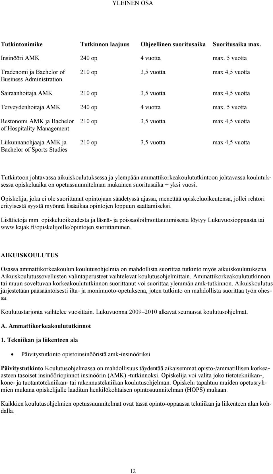 5 vuotta Restonomi AMK ja Bachelor of Hospitality Management Liikunnanohjaaja AMK ja Bachelor of Sports Studies 210 op 3,5 vuotta max 4,5 vuotta 210 op 3,5 vuotta max 4,5 vuotta Tutkintoon johtavassa