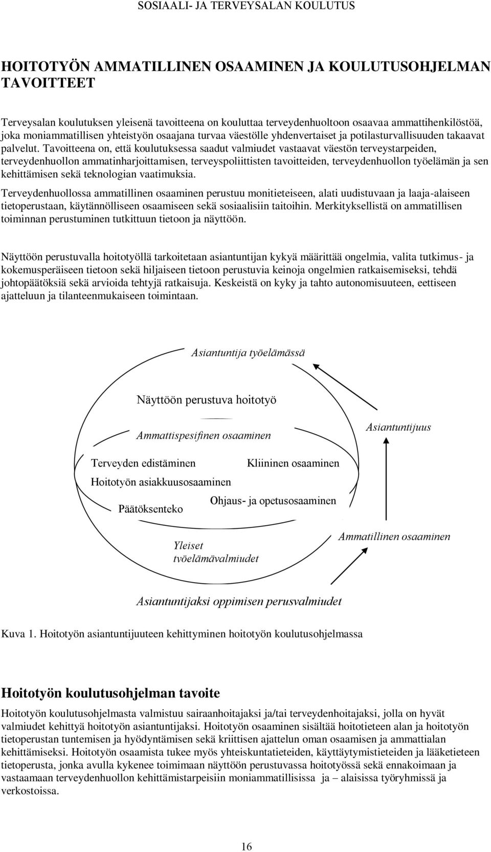 Tavoitteena on, että koulutuksessa saadut valmiudet vastaavat väestön terveystarpeiden, terveydenhuollon ammatinharjoittamisen, terveyspoliittisten tavoitteiden, terveydenhuollon työelämän ja sen