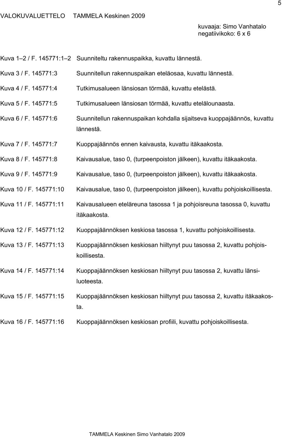 145771:13 Kuva 14 / F. 145771:14 Kuva 15 / F. 145771:15 Kuva 16 / F. 145771:16 Suunnitellun rakennuspaikan eteläosaa, kuvattu lännestä. Tutkimusalueen länsiosan törmää, kuvattu etelästä.