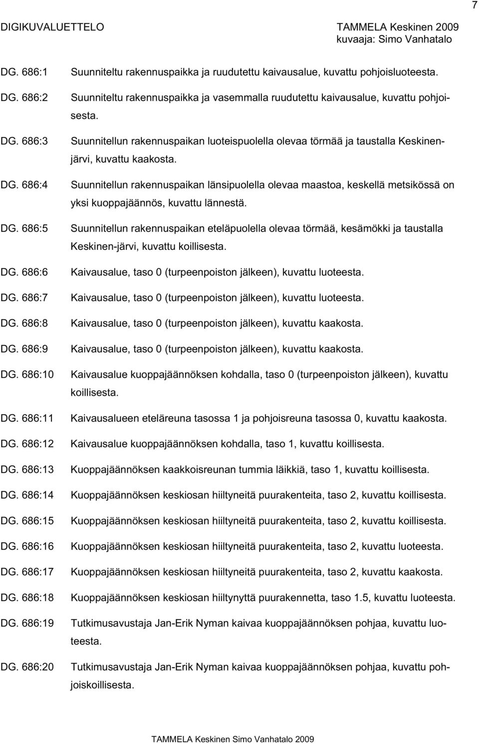 Suunniteltu rakennuspaikka ja vasemmalla ruudutettu kaivausalue, kuvattu pohjoisesta. Suunnitellun rakennuspaikan luoteispuolella olevaa törmää ja taustalla Keskinenjärvi, kuvattu kaakosta.