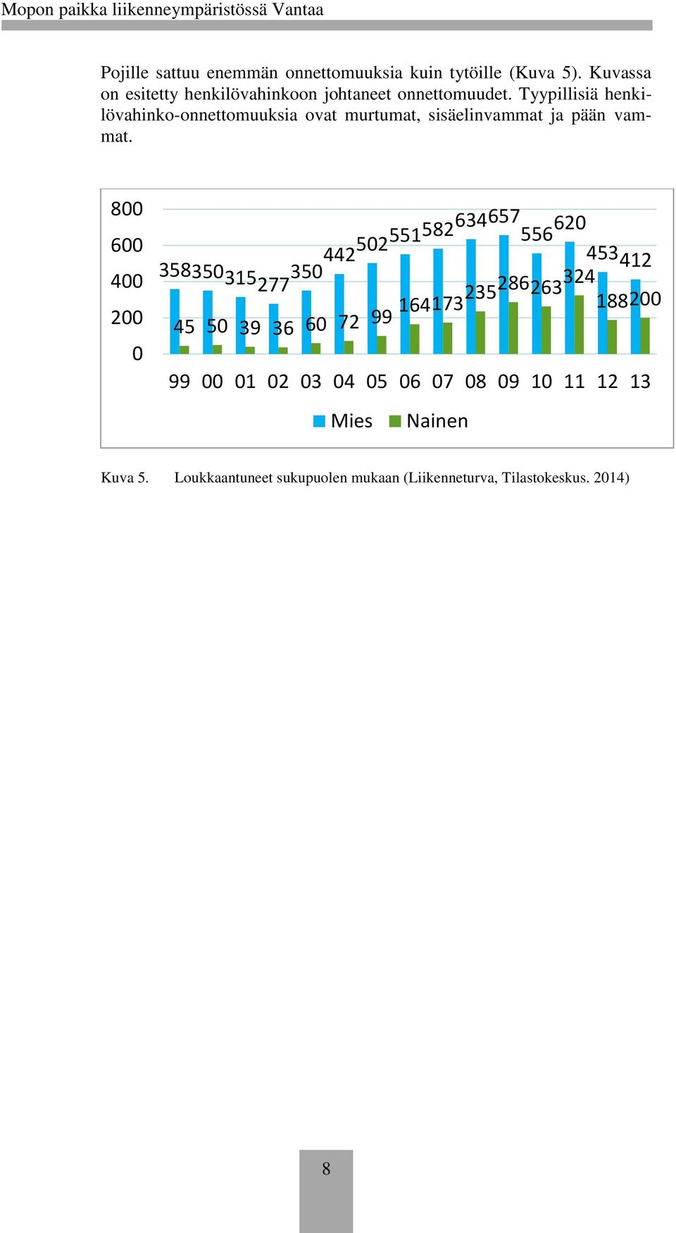 Tyypillisiä henkilövahinko-onnettomuuksia ovat murtumat, sisäelinvammat ja pään vammat.