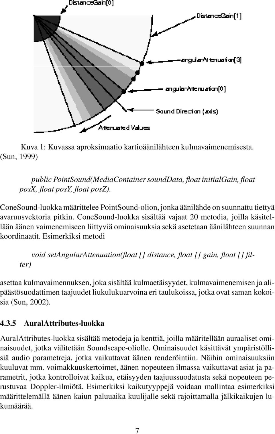 ConeSound-luokka sisältää vajaat 20 metodia, joilla käsitellään äänen vaimenemiseen liittyviä ominaisuuksia sekä asetetaan äänilähteen suunnan koordinaatit.