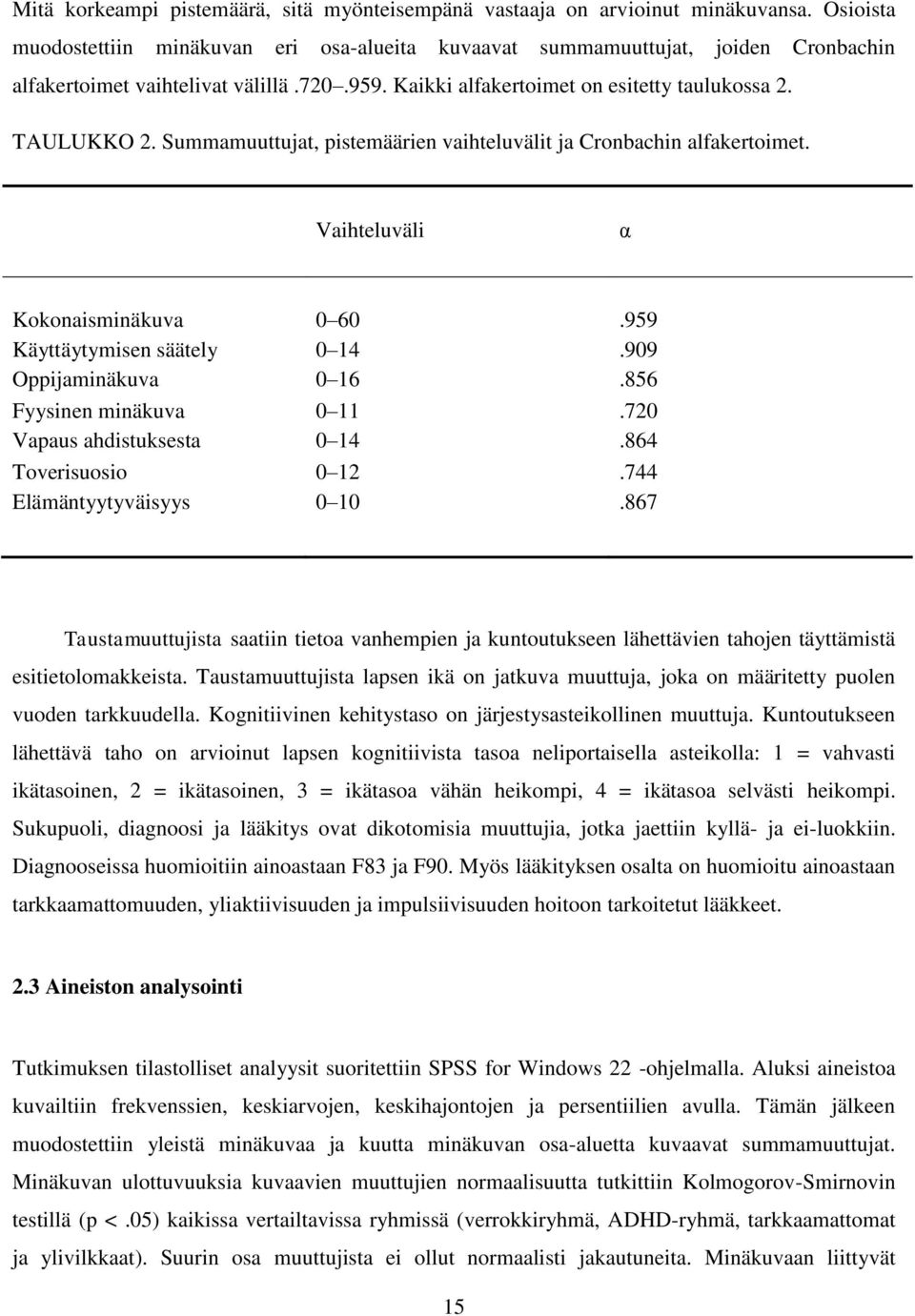 Summamuuttujat, pistemäärien vaihteluvälit ja Cronbachin alfakertoimet. Vaihteluväli α Kokonaisminäkuva 0 60.959 Käyttäytymisen säätely 0 14.909 Oppijaminäkuva 0 16.856 Fyysinen minäkuva 0 11.