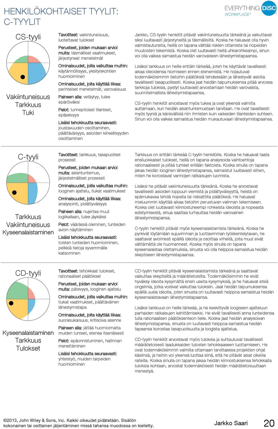 osoittaminen, päättäväisyys, asioiden kiireellisyyden osoittaminen Jarkko, CS-tyylin henkilöt pitävät vakiintuneisuutta tärkeänä ja vaikuttavat siksi luultavasti järjestyneiltä ja täsmällisiltä.