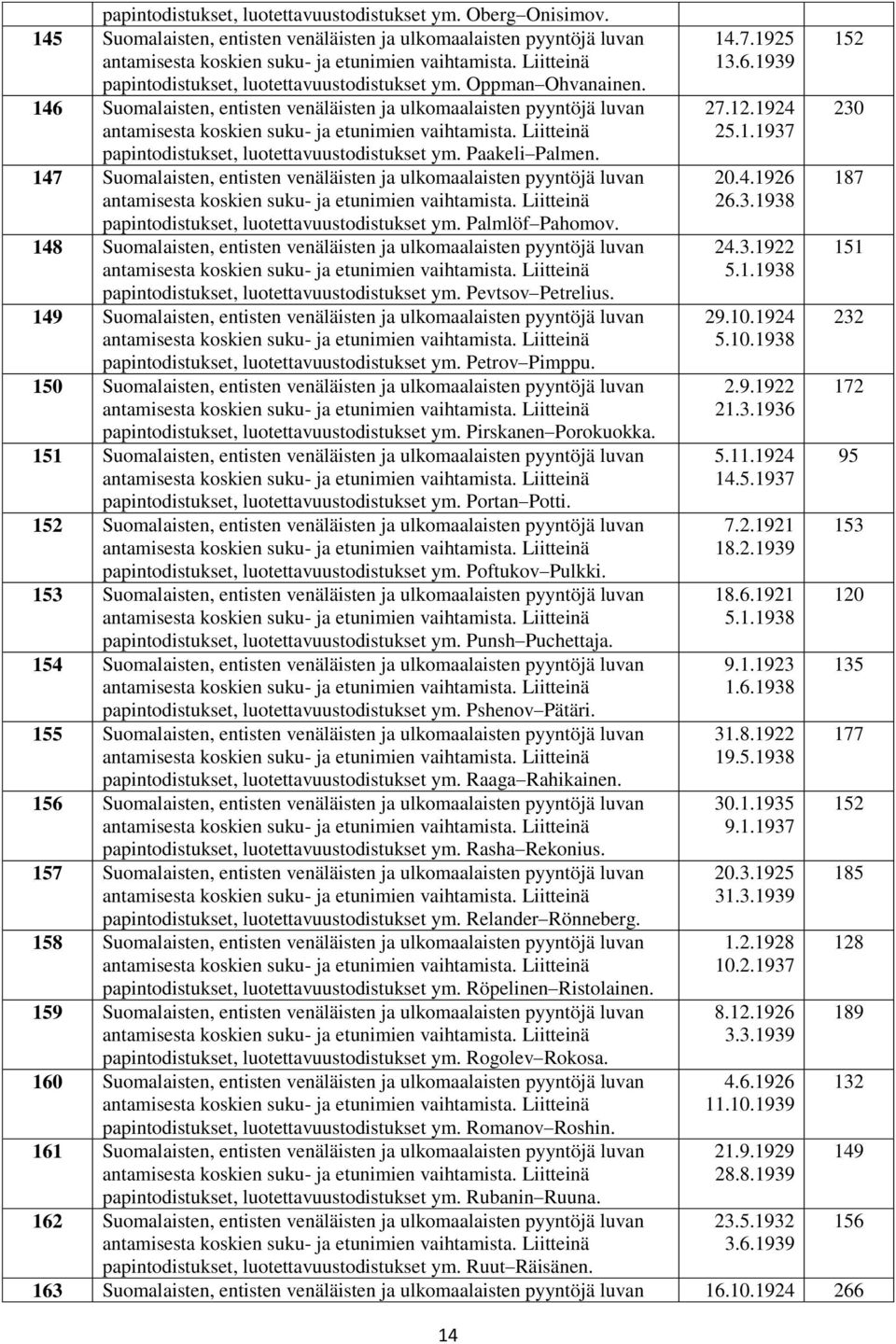 147 Suomalaisten, entisten venäläisten ja ulkomaalaisten pyyntöjä luvan papintodistukset, luotettavuustodistukset ym. Palmlöf Pahomov.