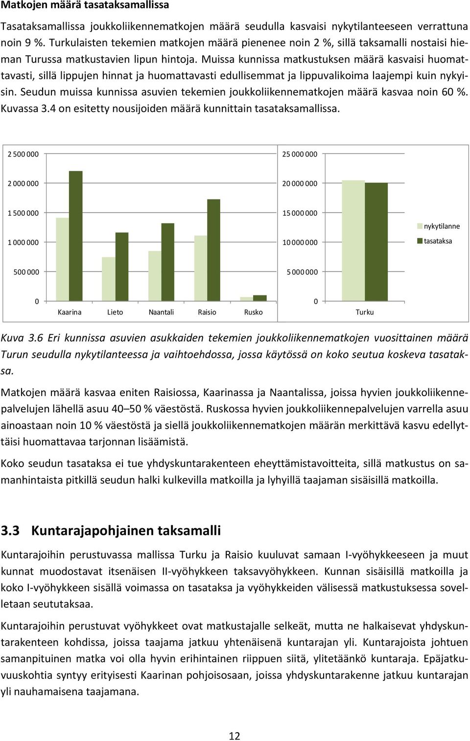 Muissa kunnissa matkustuksen määrä kasvaisi huomattavasti, sillä lippujen hinnat ja huomattavasti edullisemmat ja lippuvalikoima laajempi kuin nykyisin.