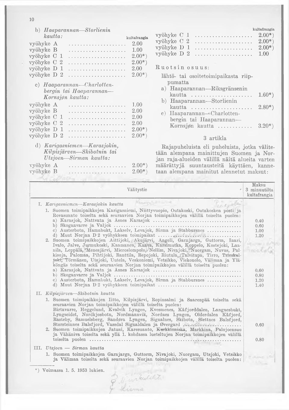 .. 2.00*) vyöhyke B... 2.00*) kultafrangia vyöhyke C 1... 2.00*) vyöhyke C 2... 2.00*) vyöhyke D 1... 2.00*) vyöhyke D 2... 1.00 Ruotsin osuus: lähtö- tai osoitetoimipaikasta riippumatta a) Haaparannan Riksgränsenin kautta.