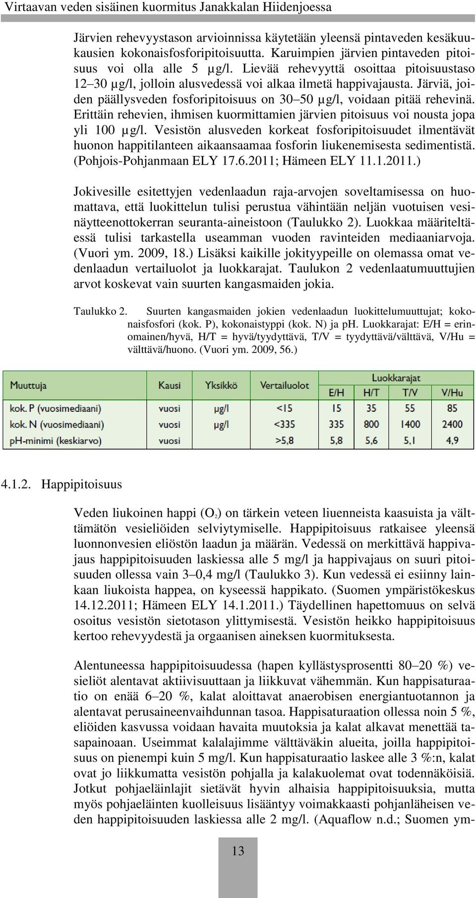 Erittäin rehevien, ihmisen kuormittamien järvien pitoisuus voi nousta jopa yli 100 µg/l.