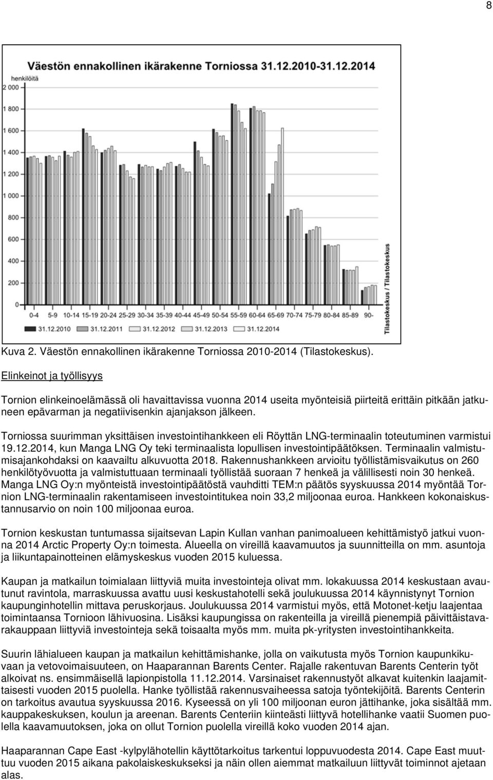 Torniossa suurimman yksittäisen investointihankkeen eli Röyttän LNG-terminaalin toteutuminen varmistui 19.12.2014, kun Manga LNG Oy teki terminaalista lopullisen investointipäätöksen.