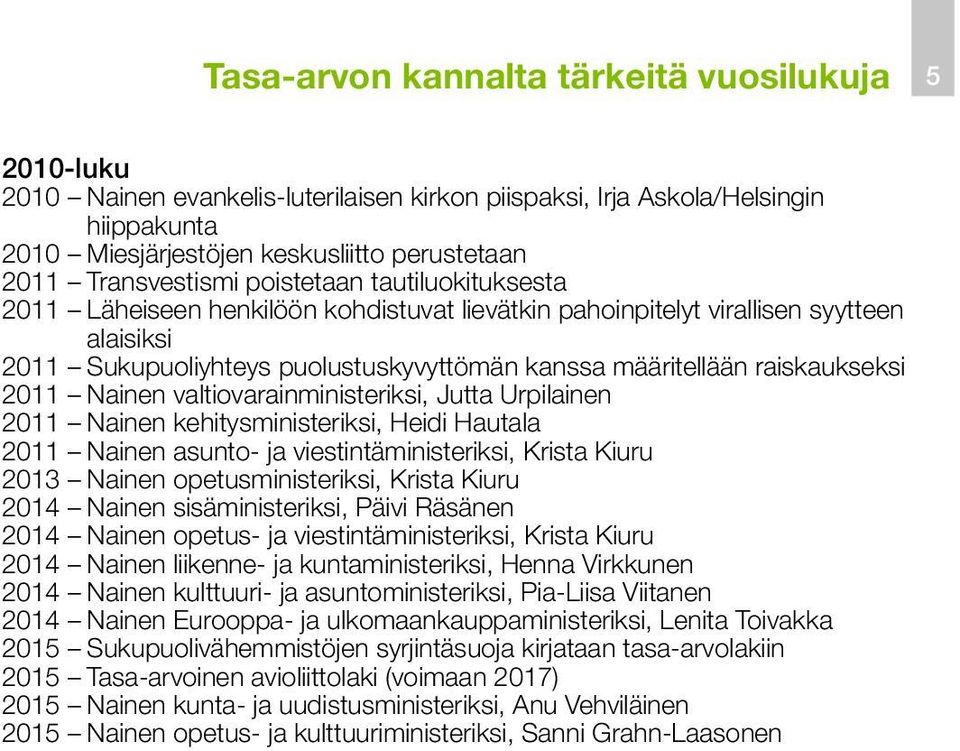 raiskaukseksi 2011 Nainen valtiovarainministeriksi, Jutta Urpilainen 2011 Nainen kehitysministeriksi, Heidi Hautala 2011 Nainen asunto- ja viestintäministeriksi, Krista Kiuru 2013 Nainen