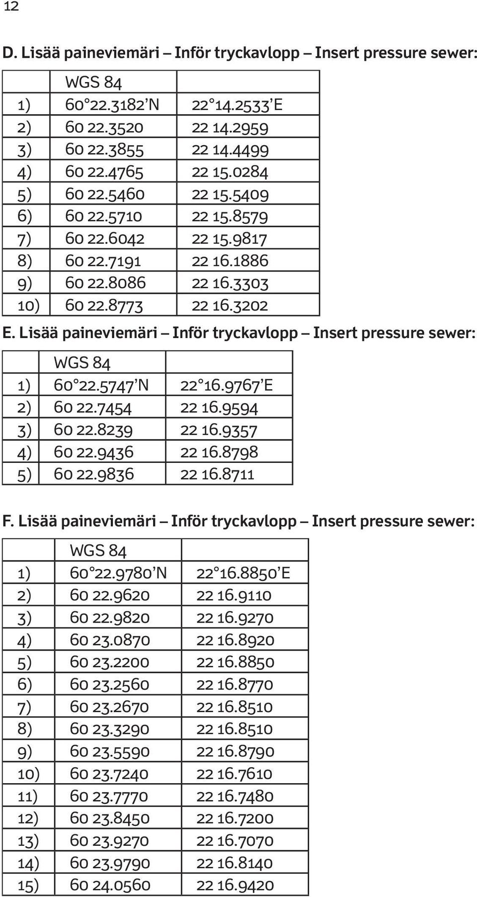 Lisää paineviemäri Inför tryckavlopp Insert pressure sewer: WGS 84 1) 60 22.5747 N 22 16.9767 E 2) 60 22.7454 22 16.9594 3) 60 22.8239 22 16.9357 4) 60 22.9436 22 16.8798 5) 60 22.9836 22 16.8711 F.