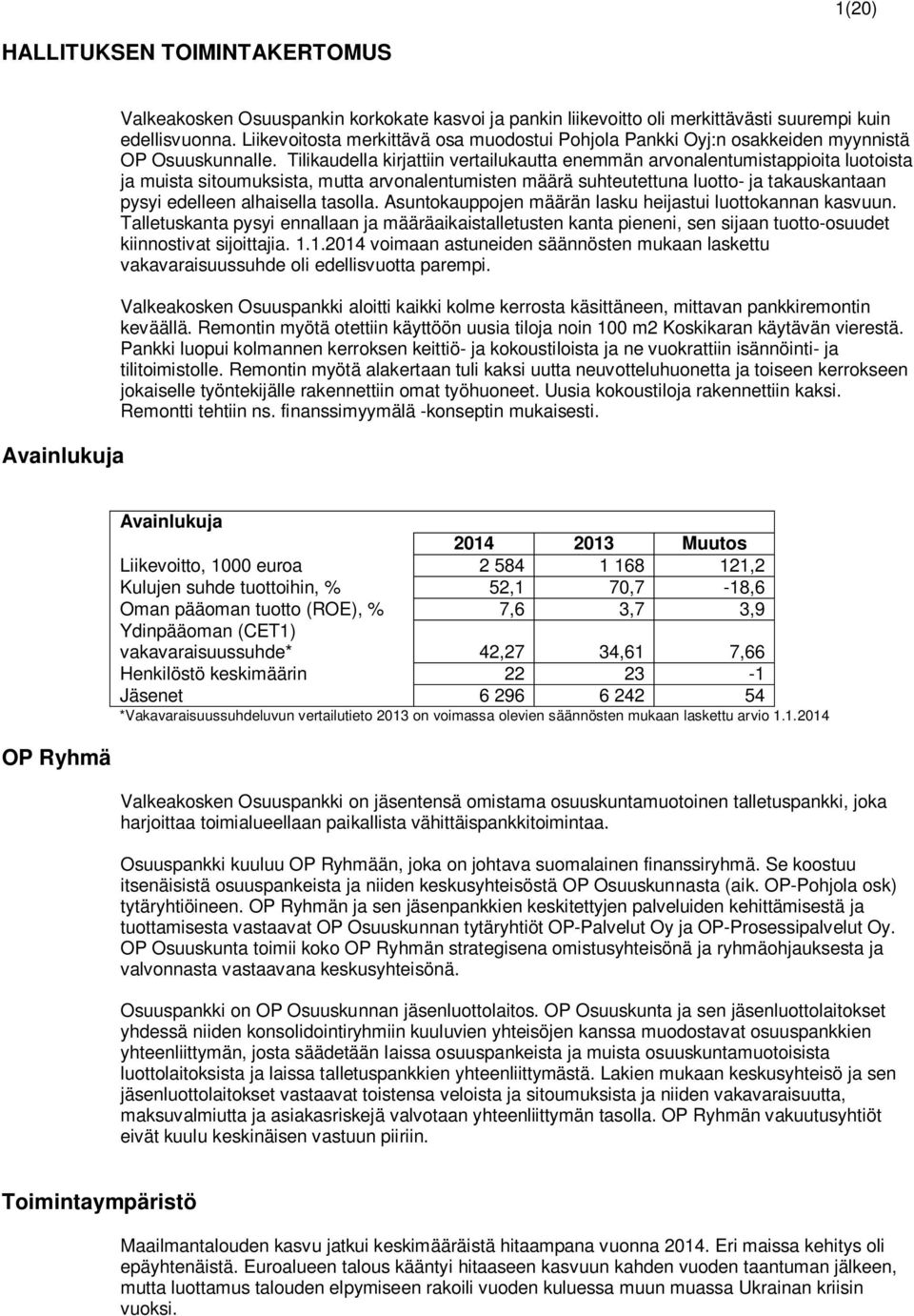 Tilikaudella kirjattiin vertailukautta enemmän arvonalentumistappioita luotoista ja muista sitoumuksista, mutta arvonalentumisten määrä suhteutettuna luotto- ja takauskantaan pysyi edelleen