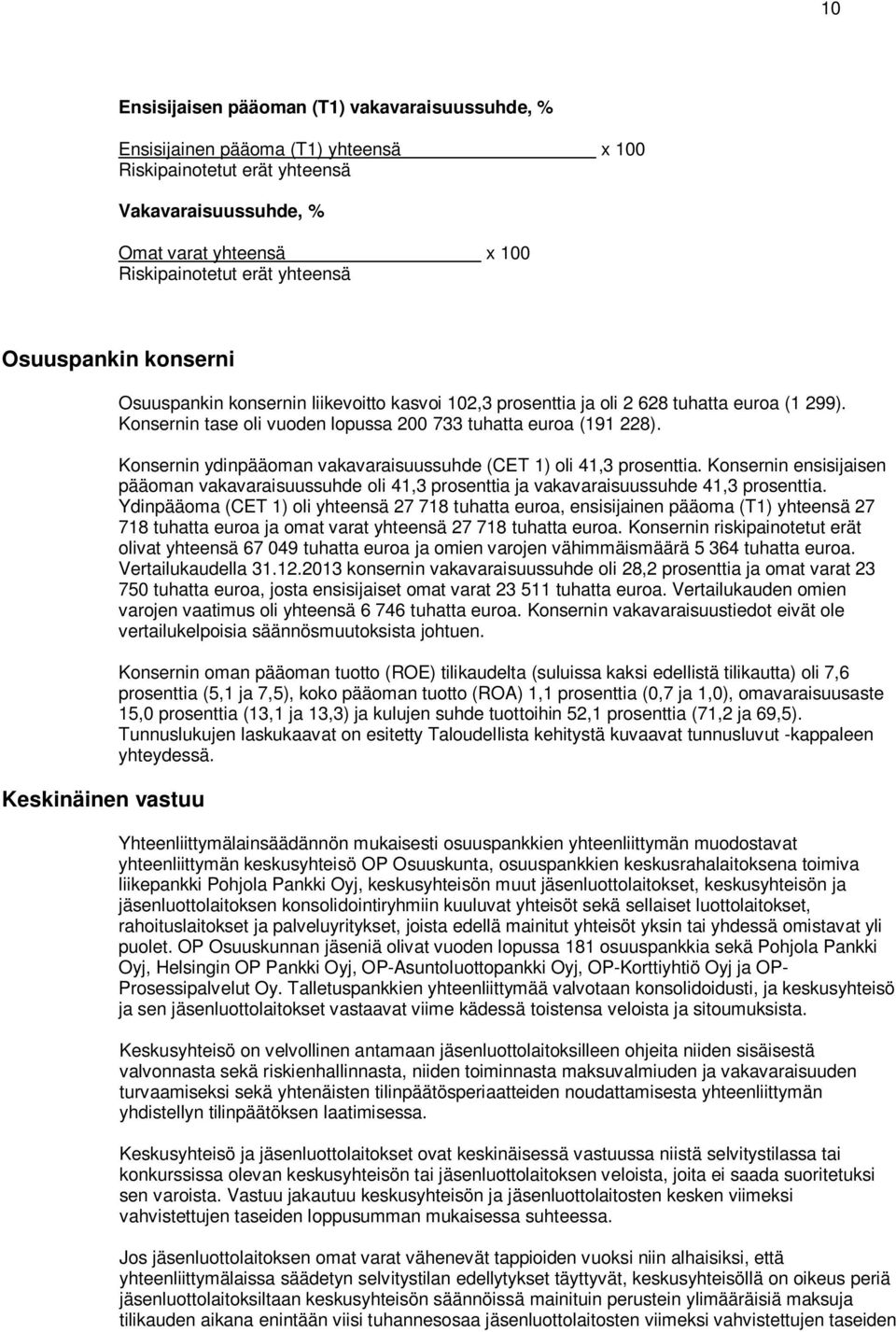 Konsernin ydinpääoman vakavaraisuussuhde (CET 1) oli 41,3 prosenttia. Konsernin ensisijaisen pääoman vakavaraisuussuhde oli 41,3 prosenttia ja vakavaraisuussuhde 41,3 prosenttia.