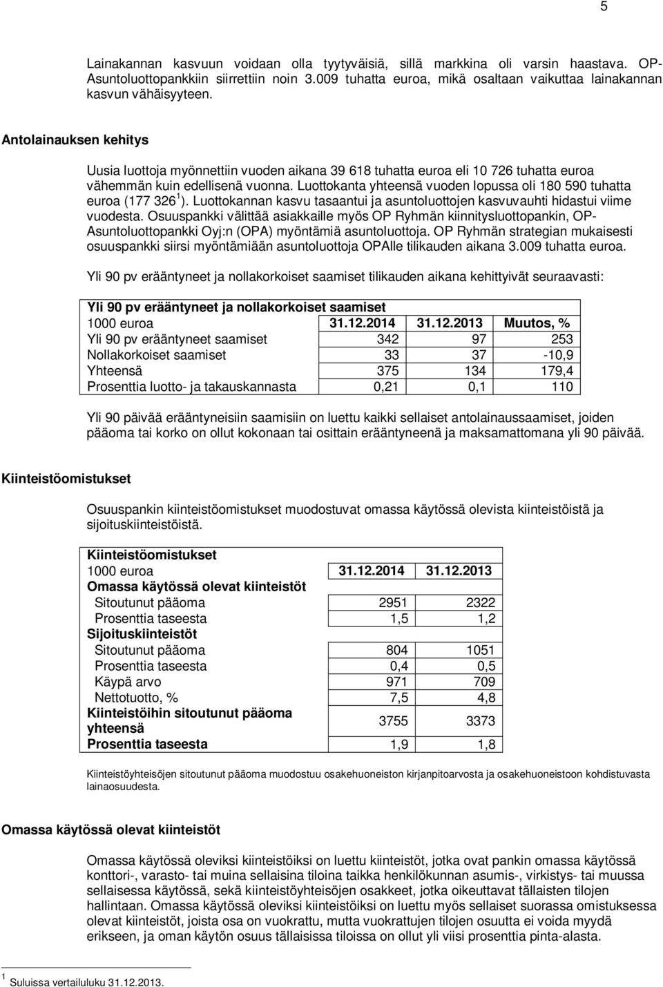 Antolainauksen kehitys Uusia luottoja myönnettiin vuoden aikana 39 618 tuhatta euroa eli 10 726 tuhatta euroa vähemmän kuin edellisenä vuonna.