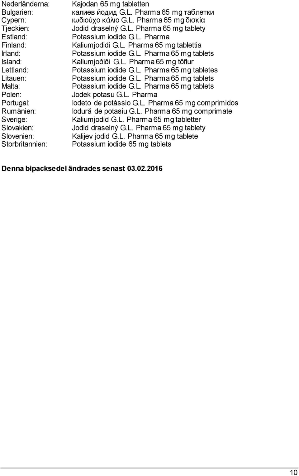 L. Pharma 65 mg tablets Kalíumjoðíði G.L. Pharma 65 mg töflur Potassium iodide G.L. Pharma 65 mg tabletes Potassium iodide G.L. Pharma 65 mg tablets Potassium iodide G.L. Pharma 65 mg tablets Jodek potasu G.